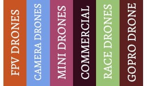 Types